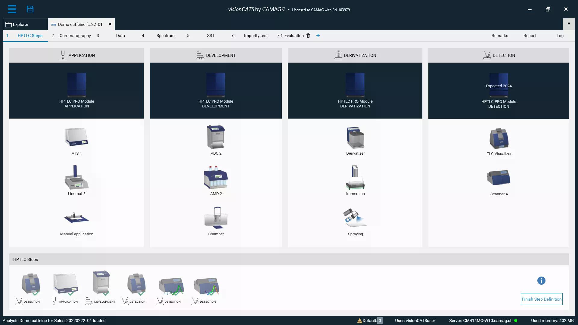 visionCATS – CAMAG HPTLC Software