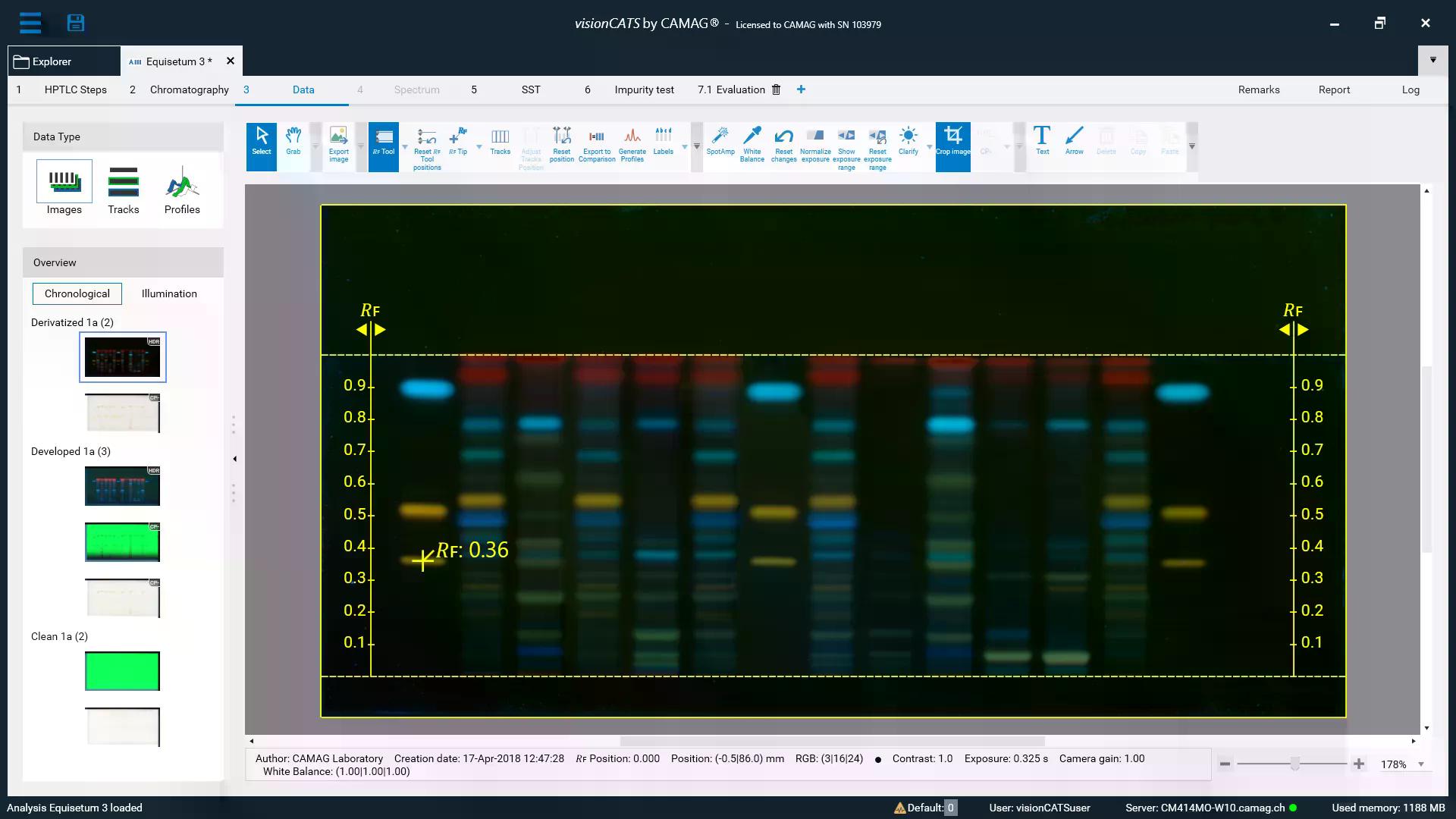 visionCATS – CAMAG HPTLC Software | UAB Prolabas Baltics